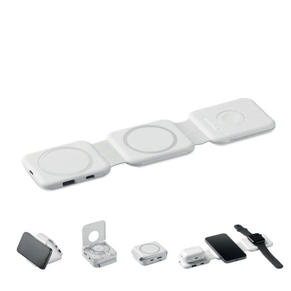 החזר על השקעה (ROIS)